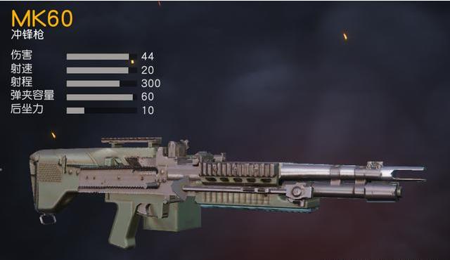 吃鸡游戏里面哪款枪最好打,吃鸡游戏中哪把枪最好用