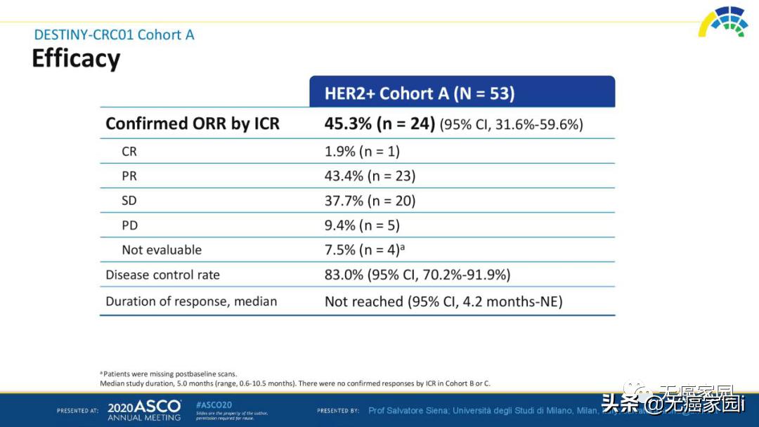 难治性肿瘤遇上强敌,多款ADC新药玩转靶向+化疗,精准*破爆**癌细胞