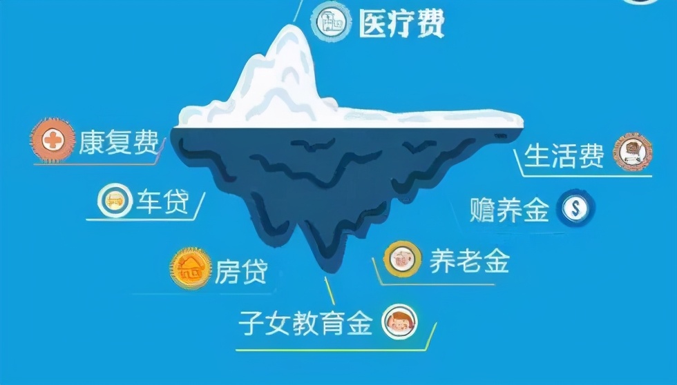 重疾险哪家最好,在线问答完整版