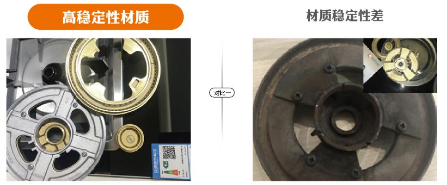 科宝盛世燃气灶拆解,思普达集成灶拆解图