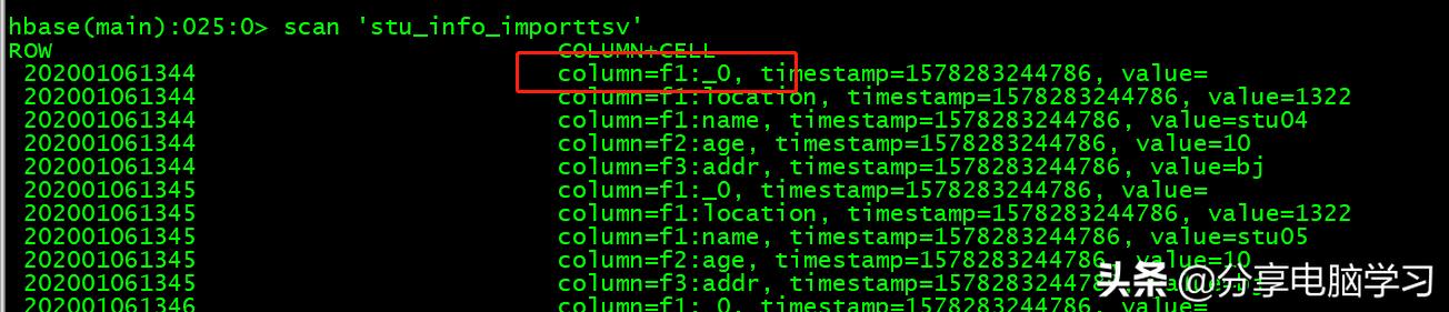 phoenix学习,phoenix教程视频