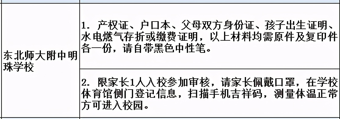 师大学区房价格,师大明珠学区房价格