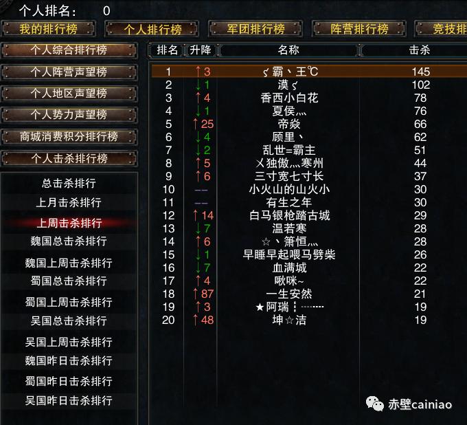 完美赤壁现在玩的人多嘛,完美赤壁游戏英雄级攻略