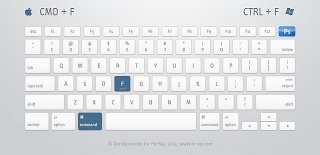 苹果版photoshopcc2017快捷键,photoshop最常用快捷键大全