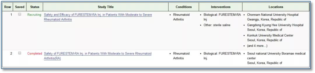 脐带血干细胞治疗类风湿获批,前沿技术干细胞治膝关节炎
