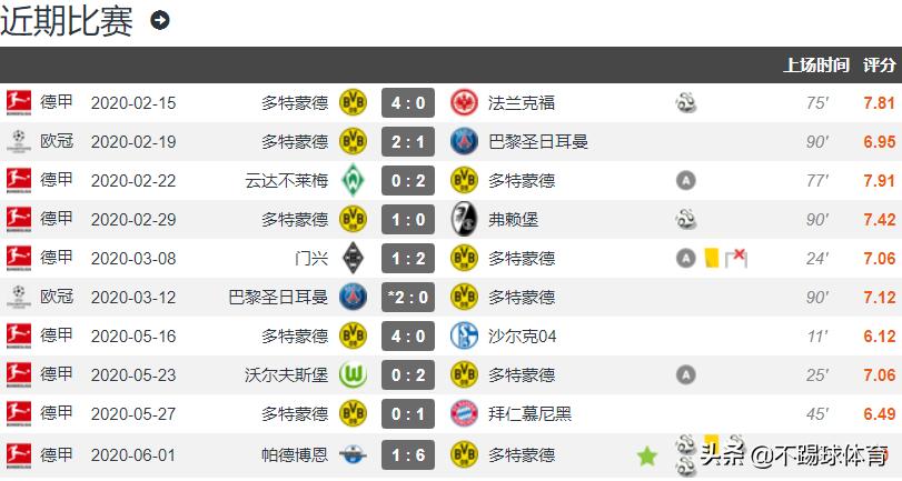 谁的青春不迷茫二,谁的青春不迷茫几几年出版的