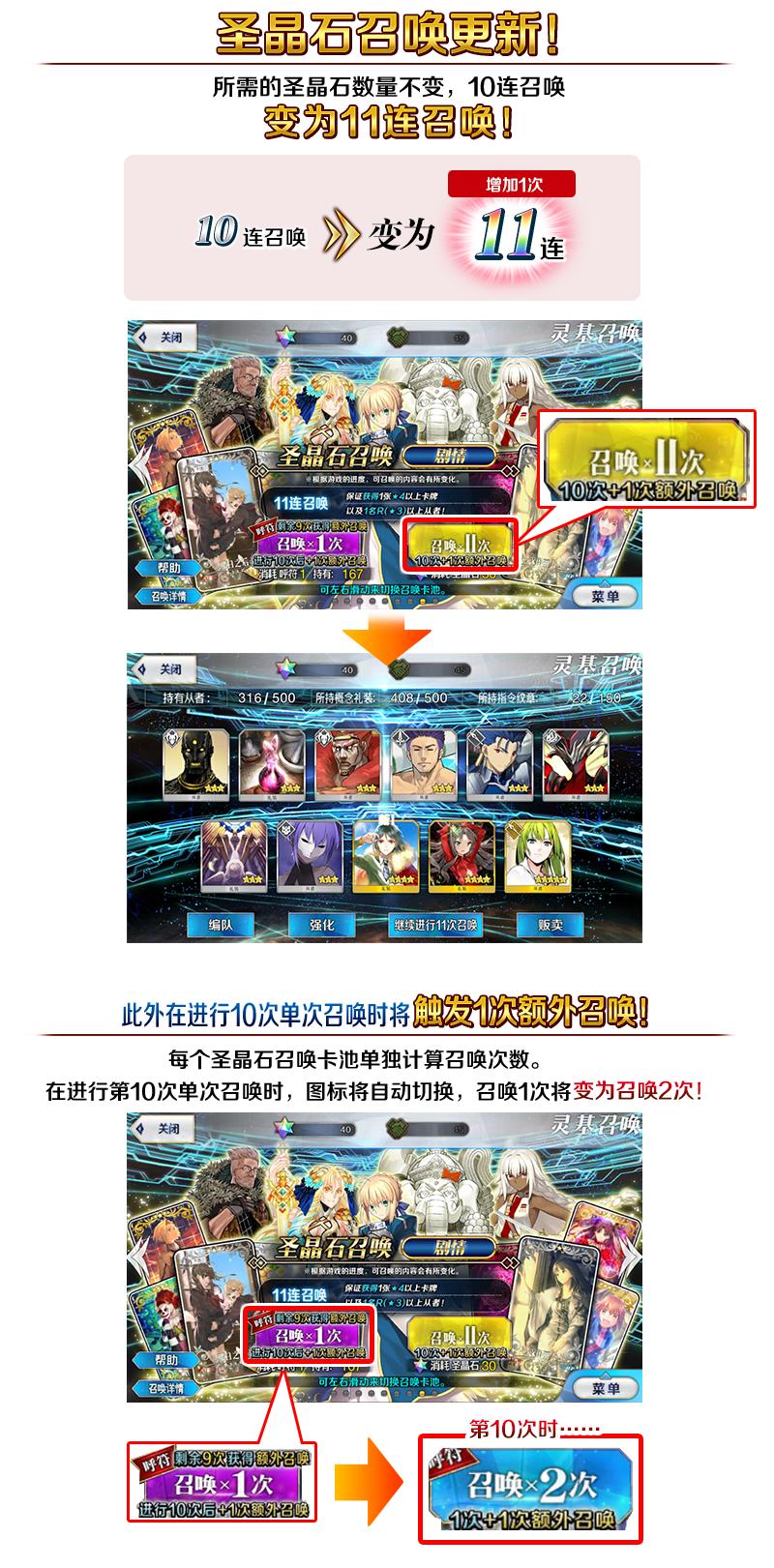 fgo命运冠位指定国服4周年活动介绍，最多可获得300颗圣晶石