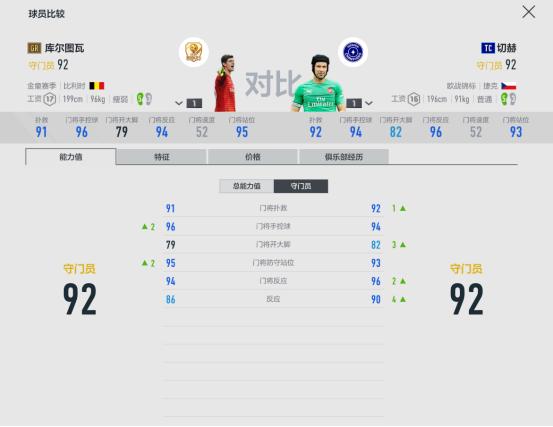 fifaonline4操作技巧,fifaonline4点球教学