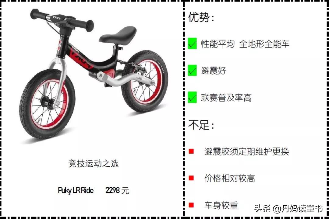 15款平衡车大摸底 (平衡车大摸底)