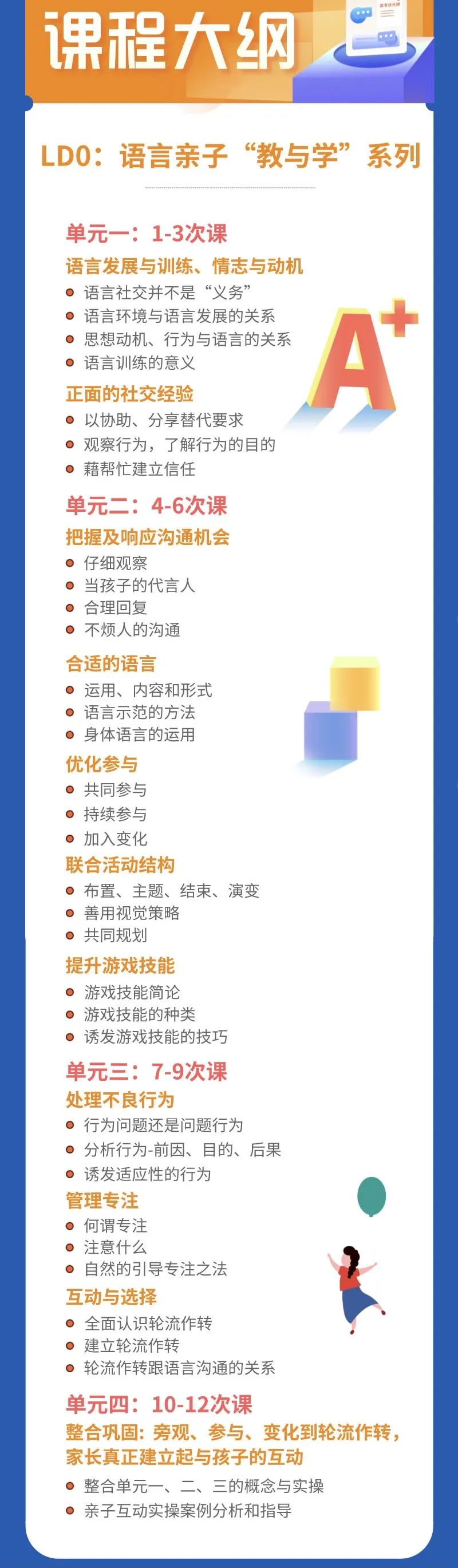 学过这门儿童语言发展课程的家长直呼：深！难！但十分有用