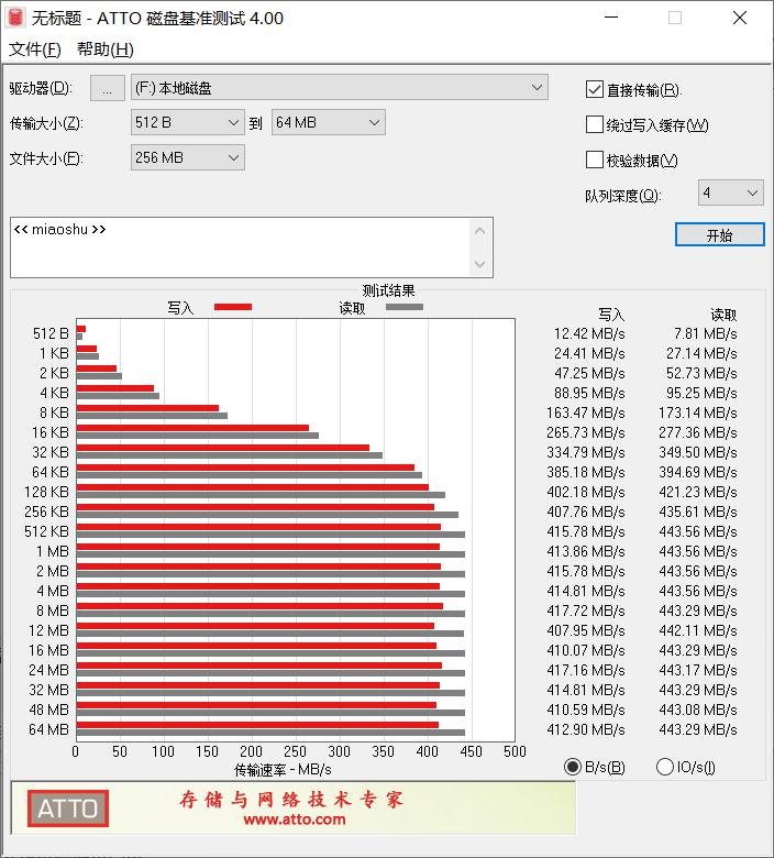 ssd升级win10怎么样,升级ssd前后对比