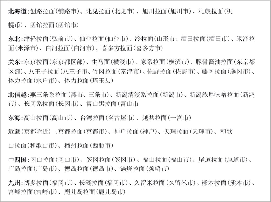 中国第一面兰州面,中国牛肉面第一是谁