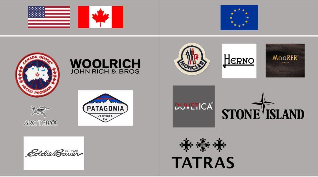 moncler羽绒服最好看的款,moncler羽绒服明星同款