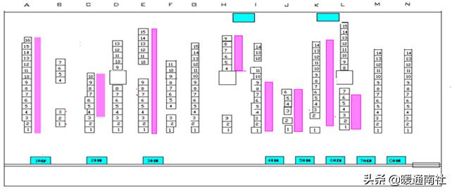 数据机房节能降耗系数,机房节能降耗方案