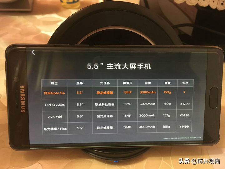 三星手机2022全球销量,三星全球销量第一靠谱吗