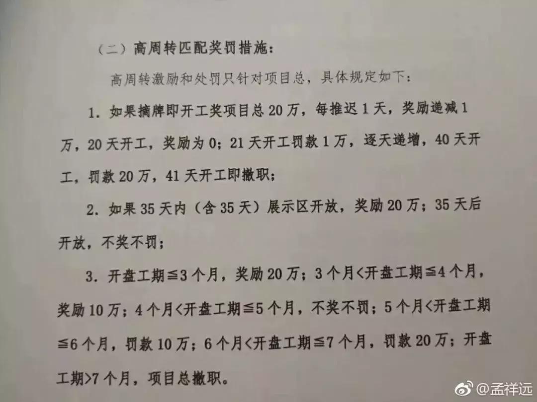 赤峰碧桂园珑玥b区,赤峰碧桂园在哪个区