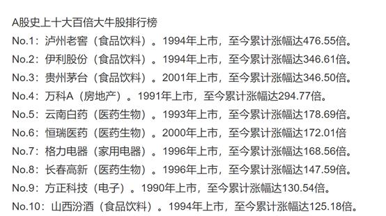 适合投资别人的项目,适合投资的项目有哪些