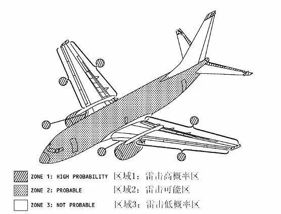 ssj100鑸彮浜嬫晠,ssj100绌洪毦浜嬩欢鏈洪暱