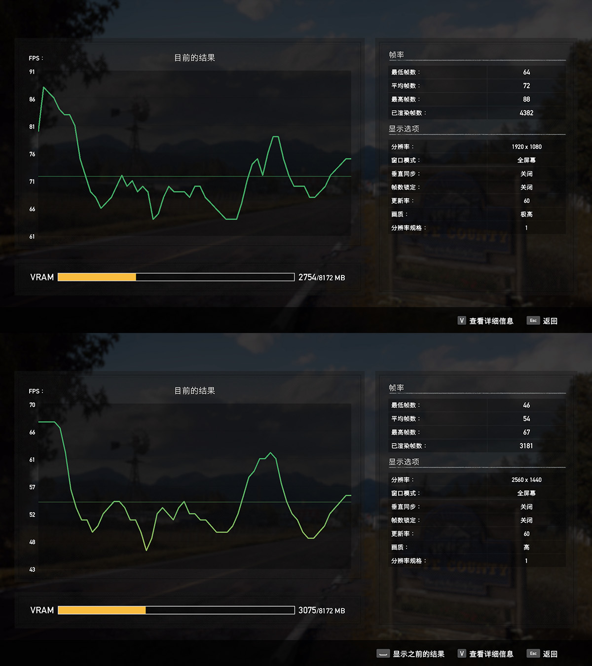 1500-2000元最值得推荐的显卡,2019年2000元性能最强显卡排行