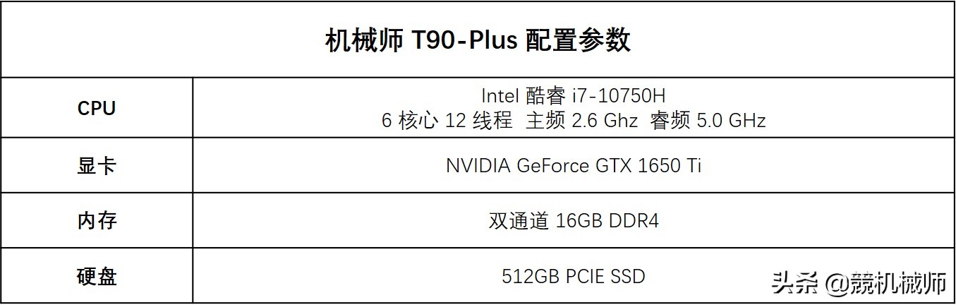 杀手3游戏配置要求,杀手3最低配置