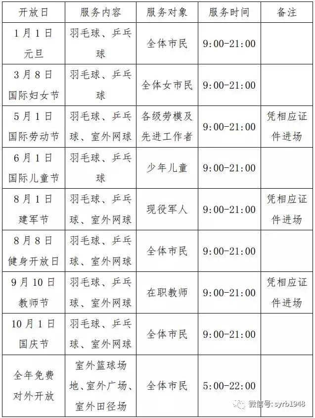 沈阳开放式体育场,沈阳体育健身主题公园