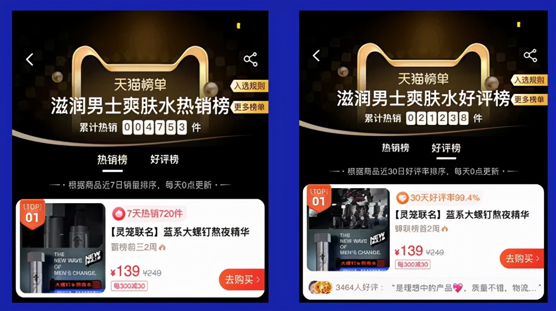 一年营销增长超十倍，男士个护品牌蓝系告诉你“他经济”另类玩法