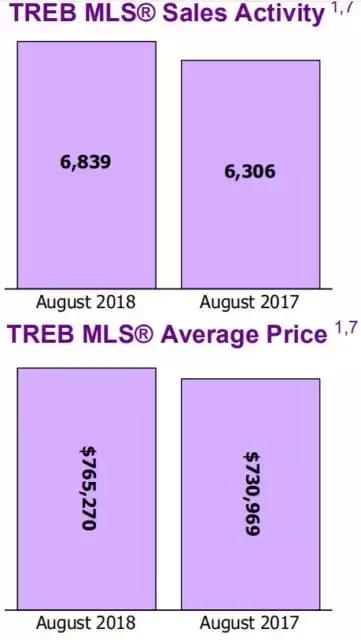 纠结买大房子还是小房子,纠结买二手房还是新房