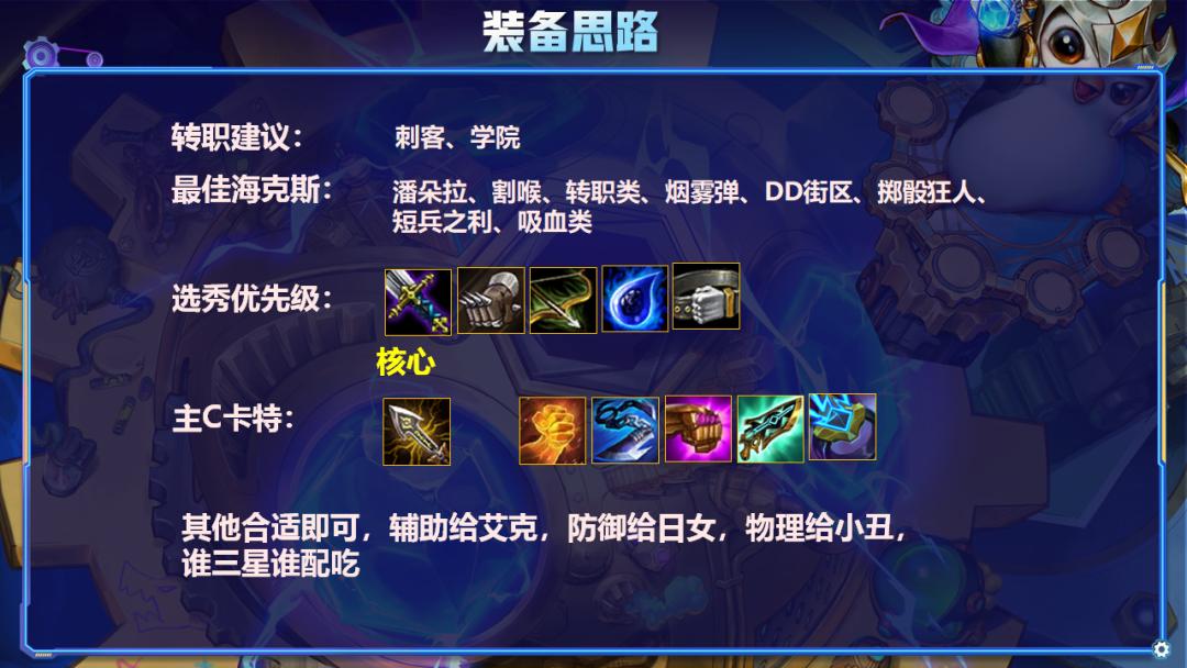 云顶之弈s6.5版本骚套路阵容,云顶之弈s6强势简单上分