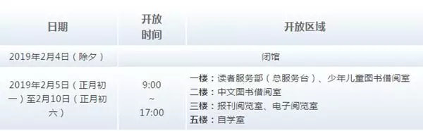 收下这份攻略，这个春节让你重新认识汕头!