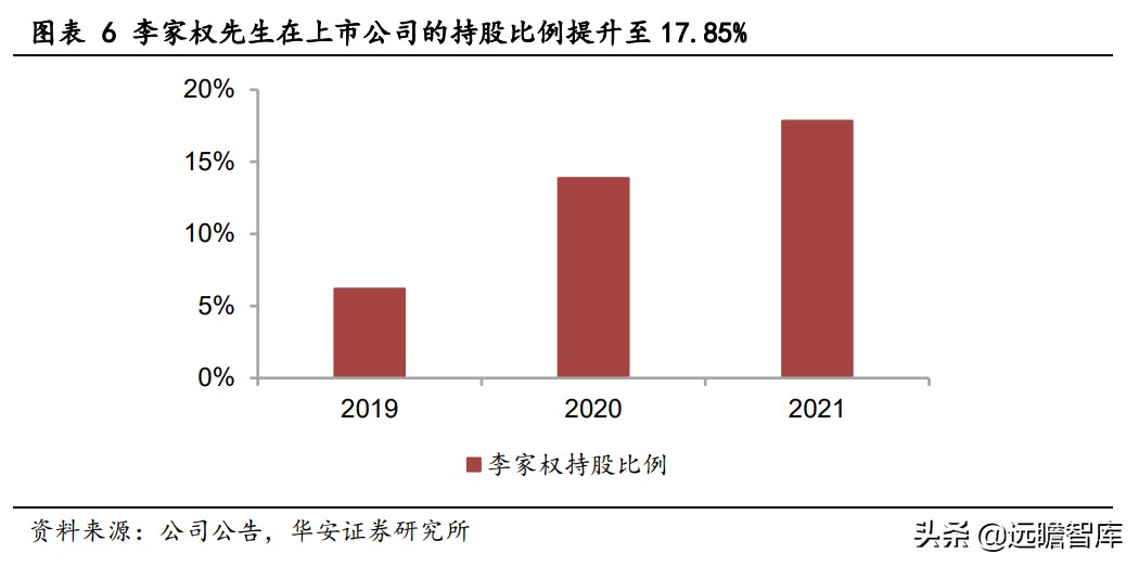 川发龙蟒锂电新能源,川发龙蟒10万吨磷酸铁锂项目落地