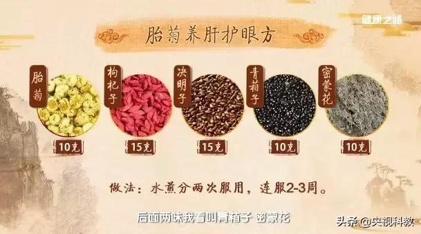 降火明目护肝组合茶,护肝明目降火