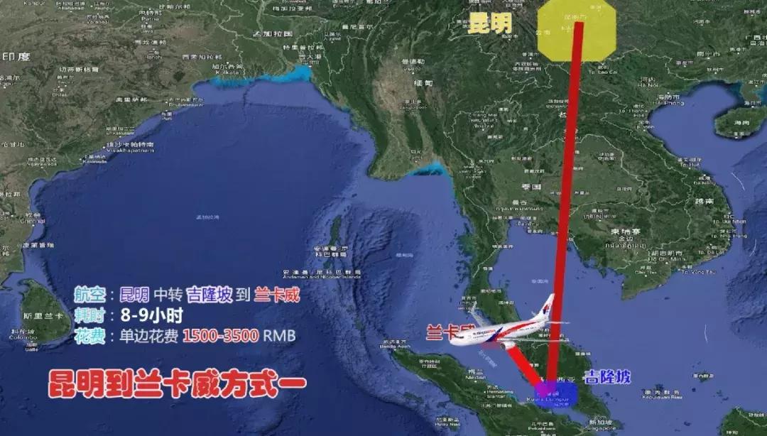 兰卡威教程,兰卡威攻略全集