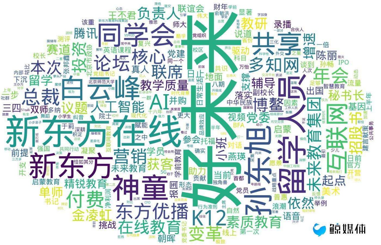 【鲸媒体早报】精锐教育收购蒂比艺术成长