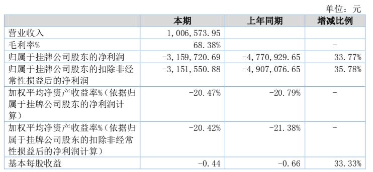 火币李林新三板公司被列经营异常,交易所数据卡顿遭限时暂停交易