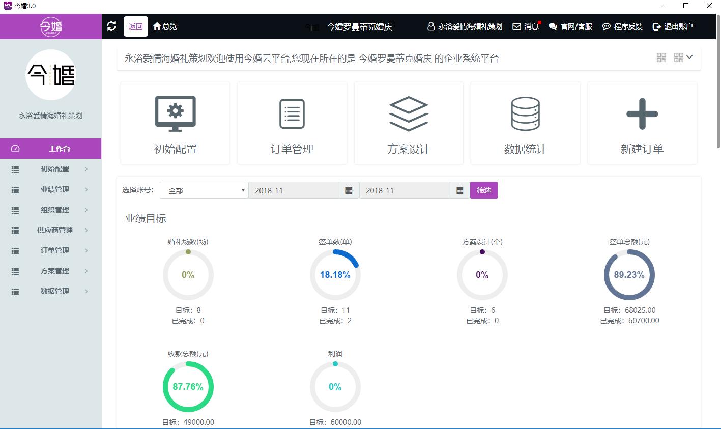 如何管理一个婚庆公司,婚庆公司运营注意事项表