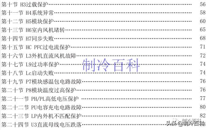 免费!免费!上千G精品制冷资料免费*载下**!持续更新.....