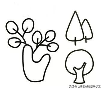 3-5岁幼儿简笔画大全最简单,幼儿园必学100种简笔画