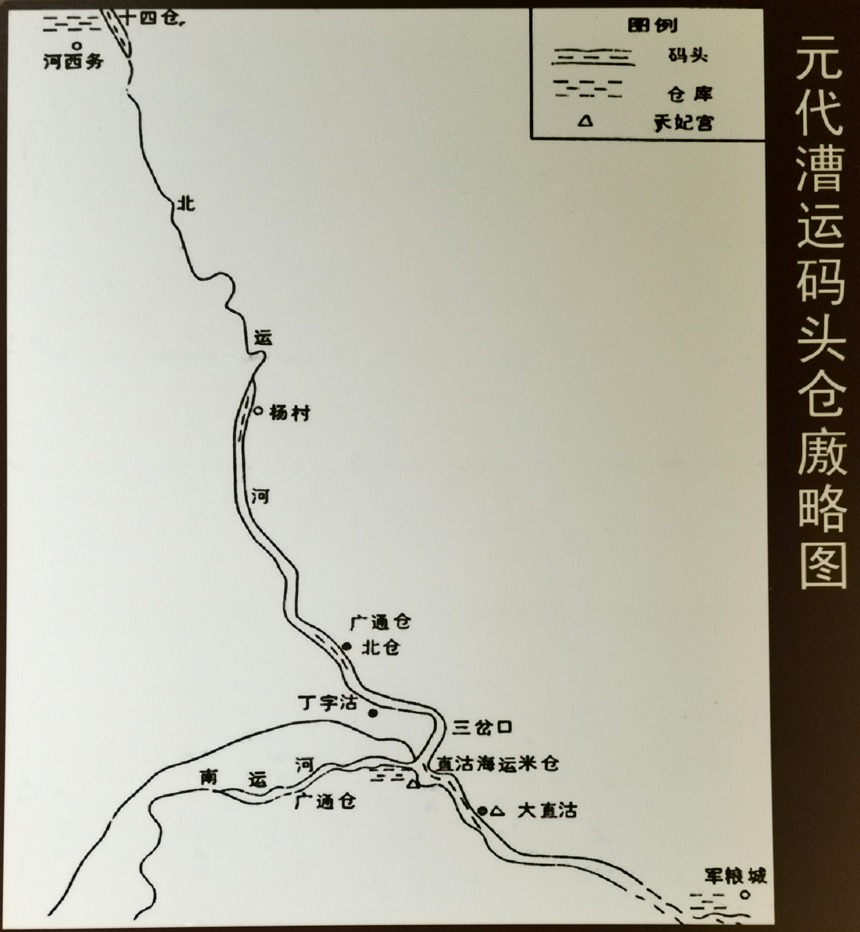 大运河四大粮仓,京杭大运河图说