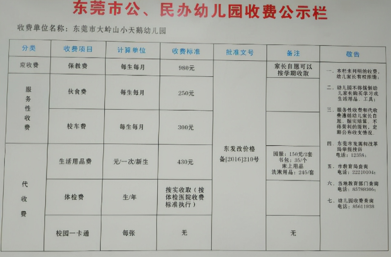 幼师招聘以后都限制专业吗,幼师应聘有什么要求