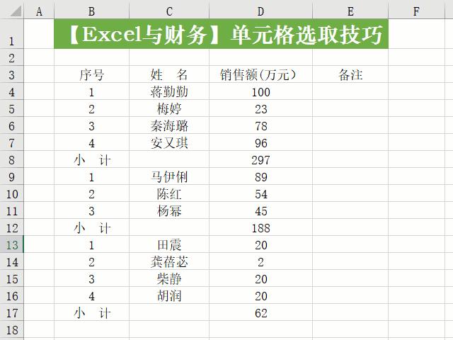 怎么快速选择单元格的全部内容,快速选择单元格的方法