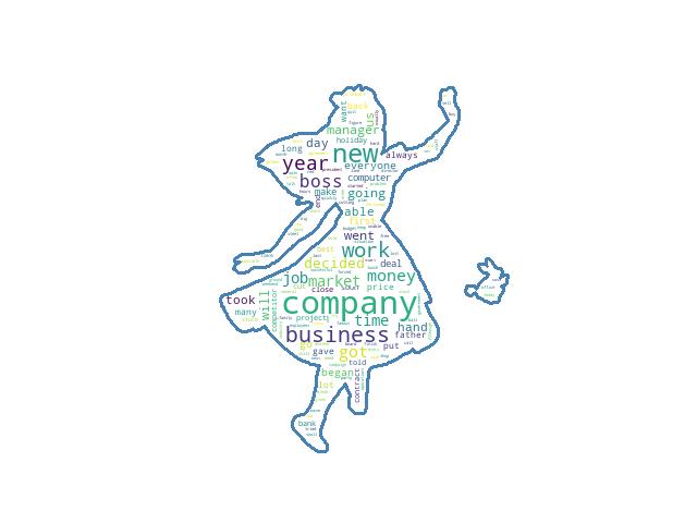 python数据可视化之wordcloud,python数据可视化编程实战书籍