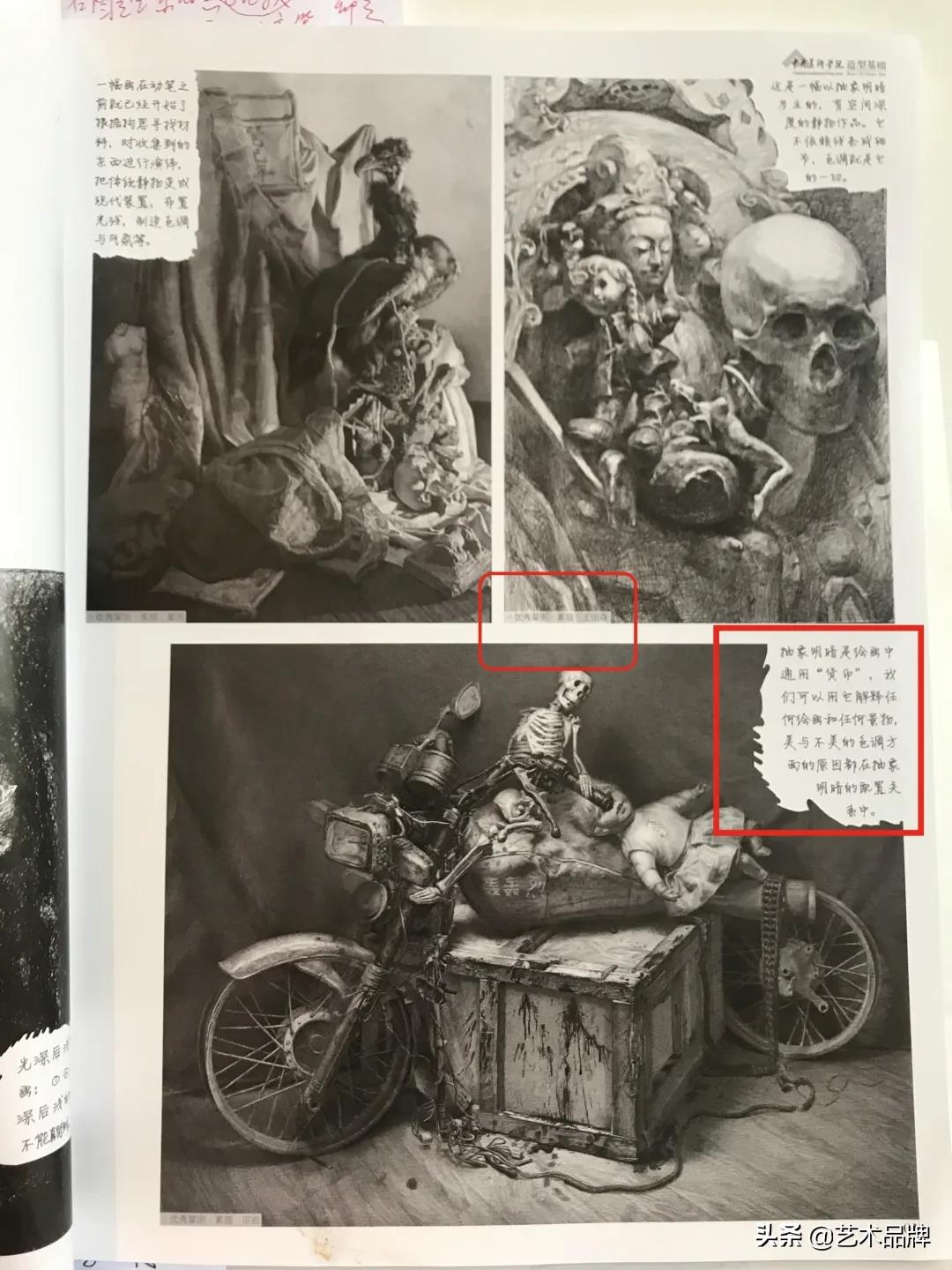 伪书！冒用央美及教授名义出版，王华祥：胆大包天