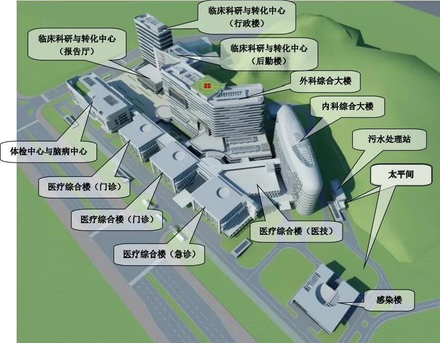 广州市天河区十大私立医院,广州心血管科十大医院排名第一