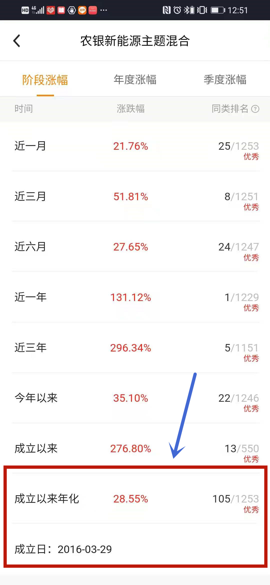 想让自己的孩子当富二代,努力让儿子当富二代