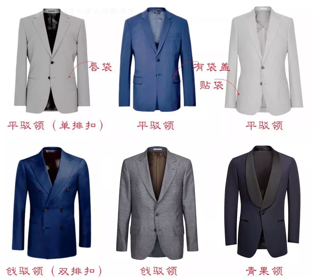 男生如何挑选自己的第一套西装,如何挑选合适自己的西装