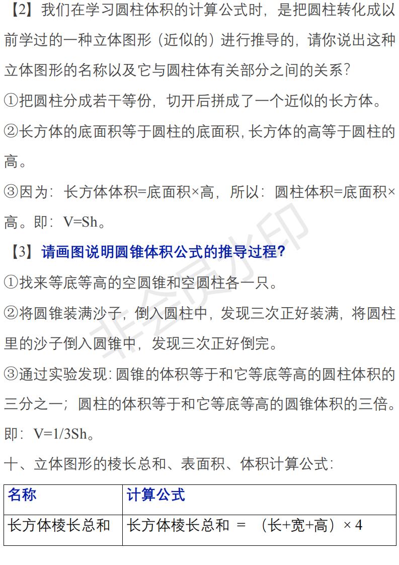 苏教版小升初数学知识点归纳,六年级数学小升初知识点归纳
