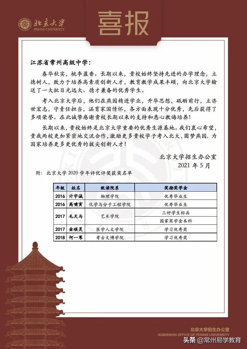常州高级中学清华,清华优质生源基地高中