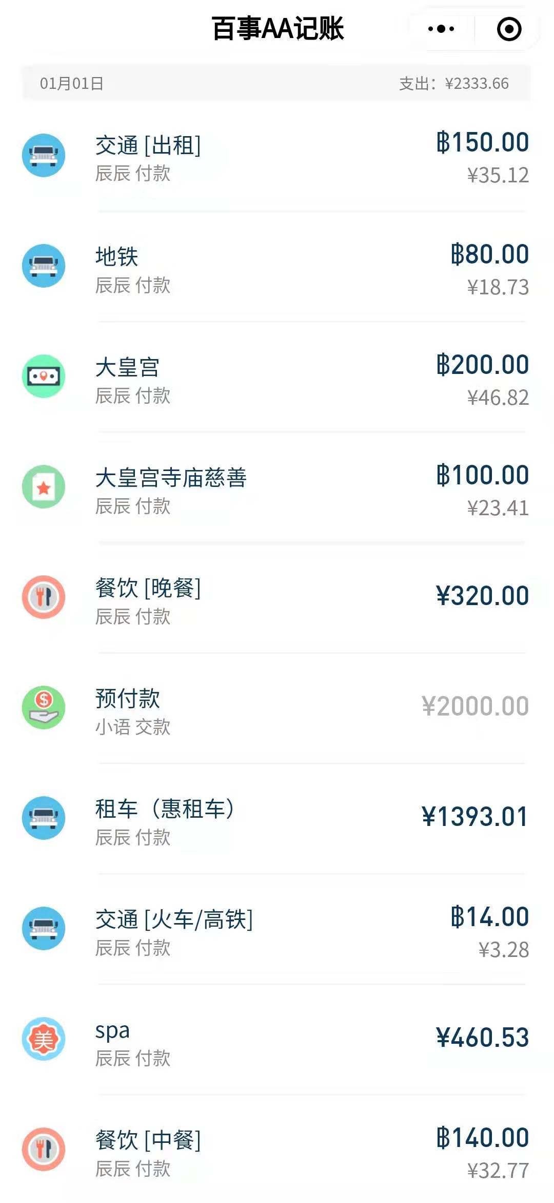 新年第一次去泰国旅游日记,新年旅行泰国