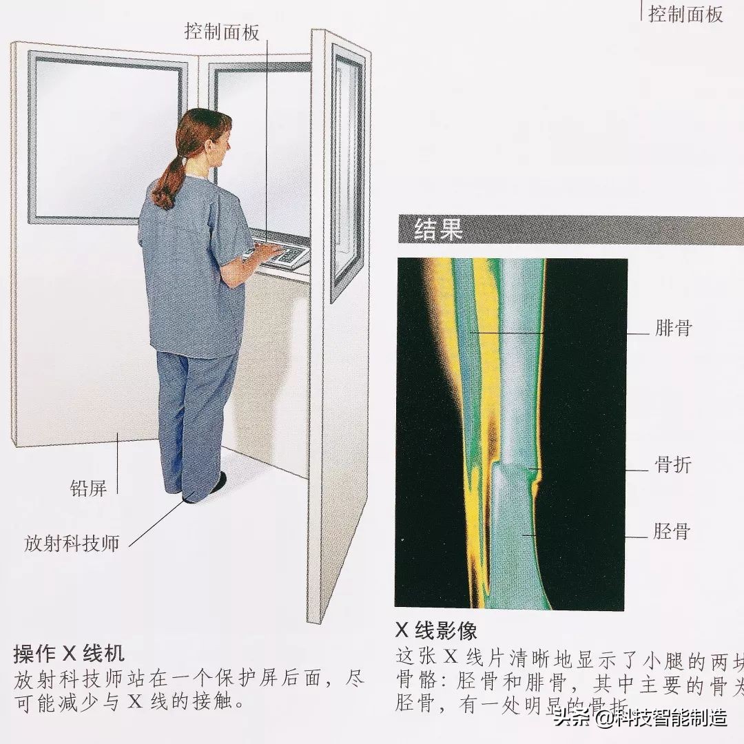 给家人宣讲健康知识记录,给父母科普健康知识小品