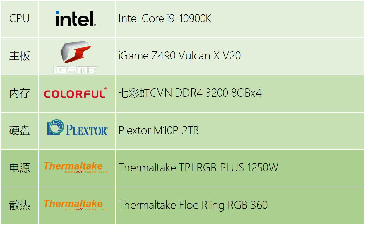 igame鏄惧崱3070ti瀹炴祴,igamegeforcertx3070绯诲垪棣栧彂